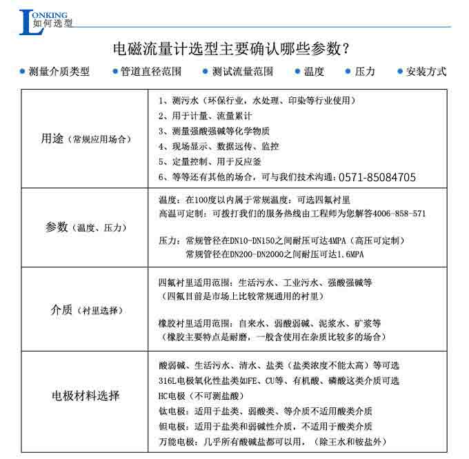 電磁選型參數.jpg