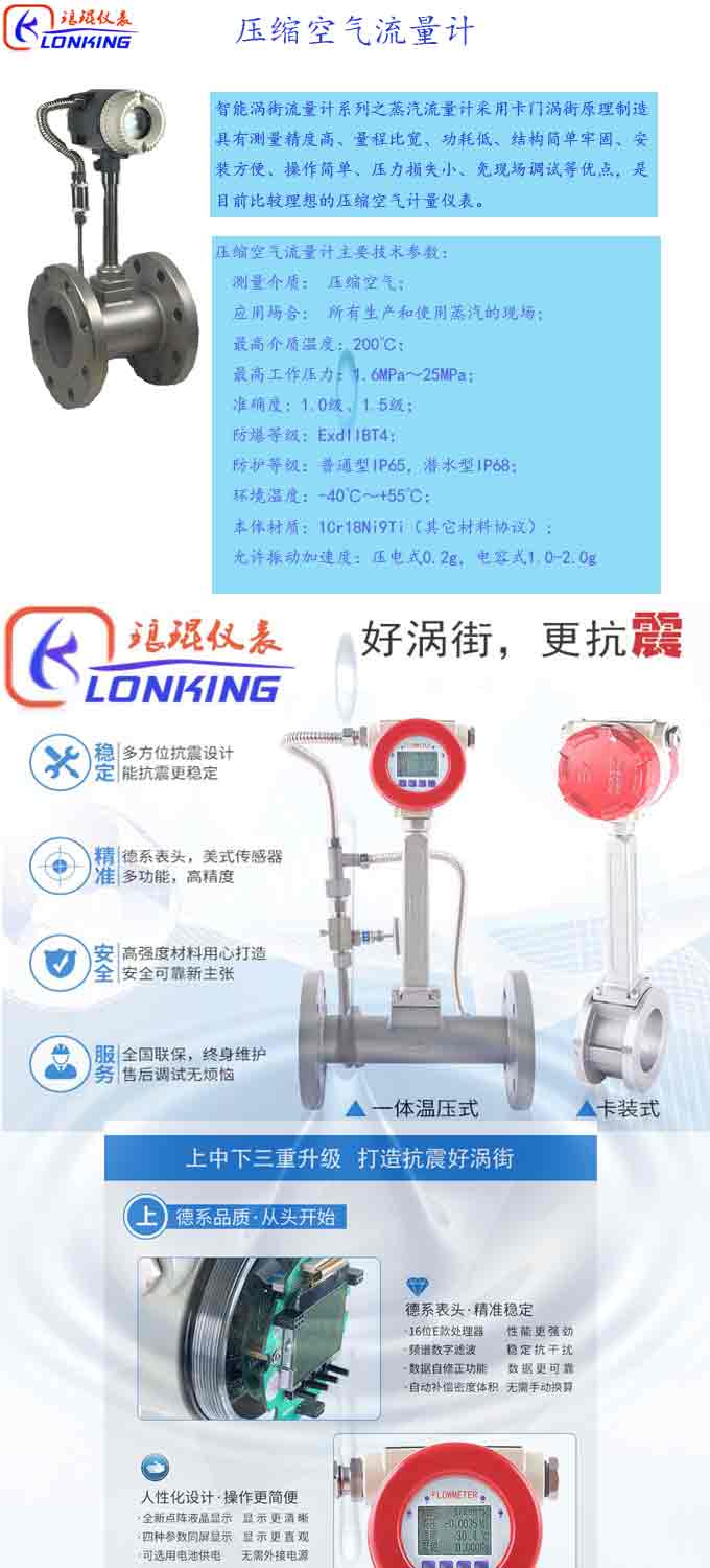 壓縮空氣流量計綜合說明.jpg