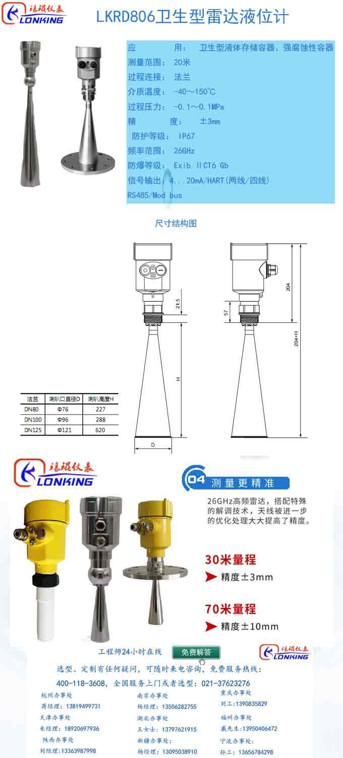 LKRD806衛生型雷達液位計綜合說明.jpg